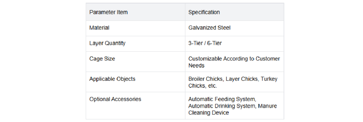 3-Tier Brooder Cage Frame Dimension Drawing guige.jpg