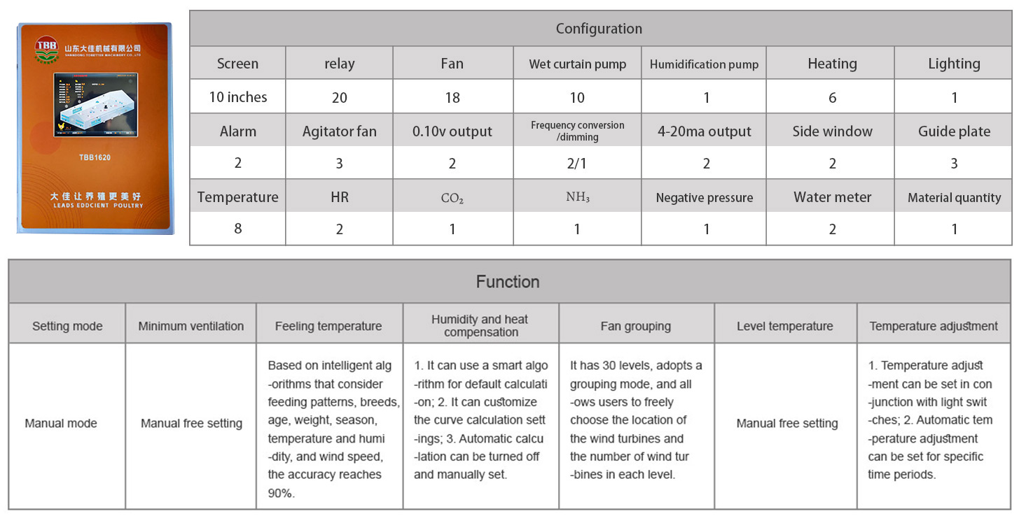 Climate-Controller-xiangqing_20.jpg