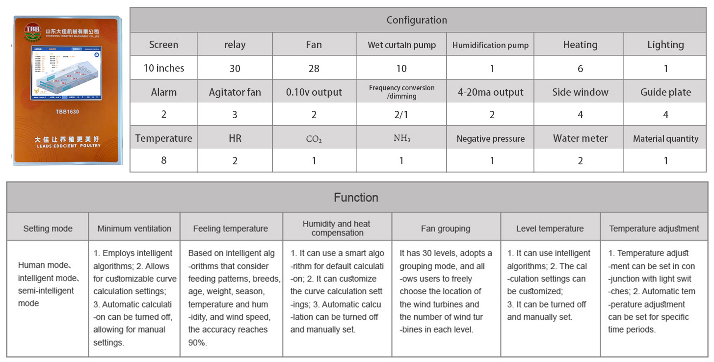 Climate-Controller-xiangqing_30.jpg